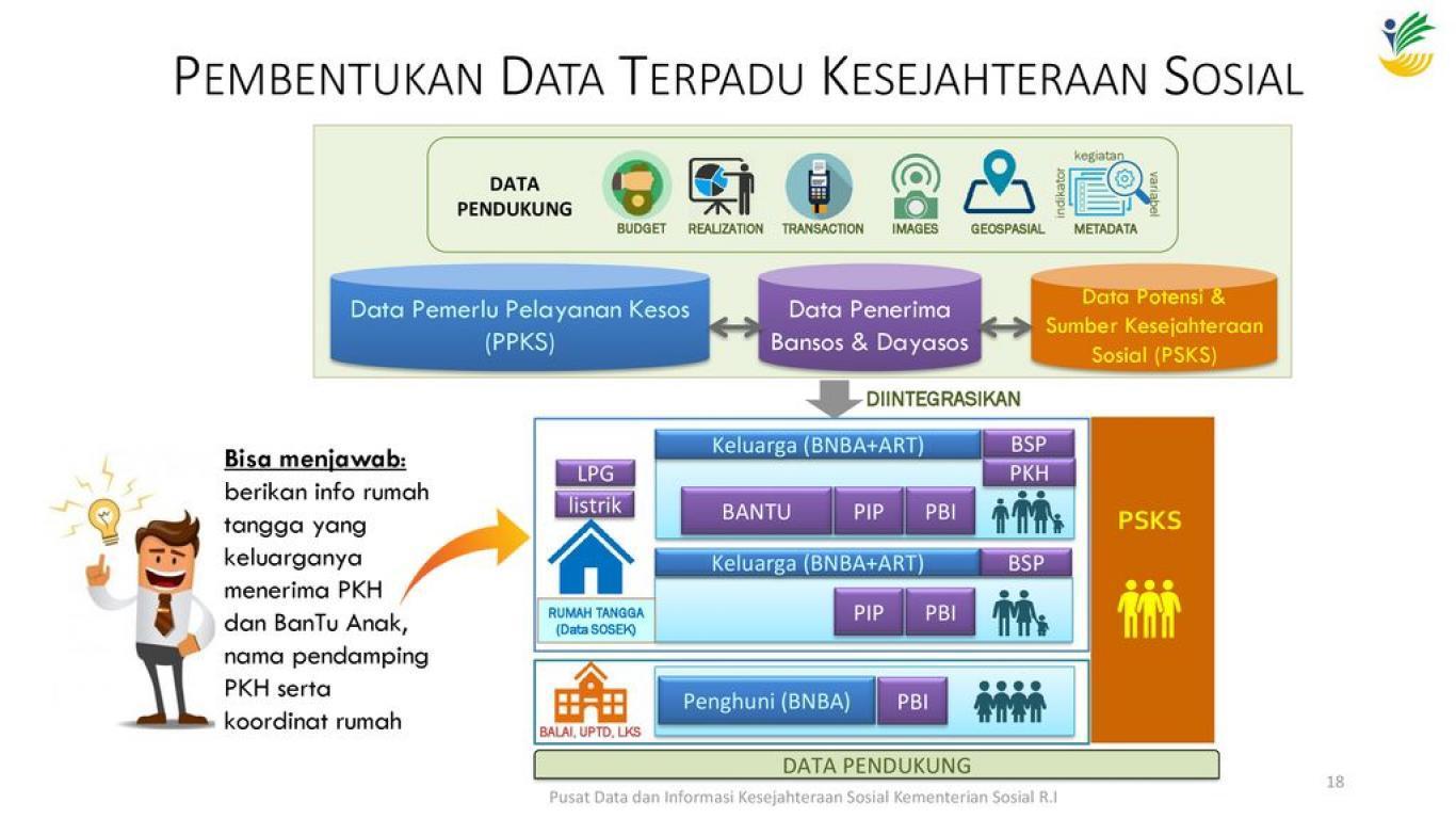 Daftar MANDIRI: Jenis-jenis Layanan dan Cara Pembuatannya