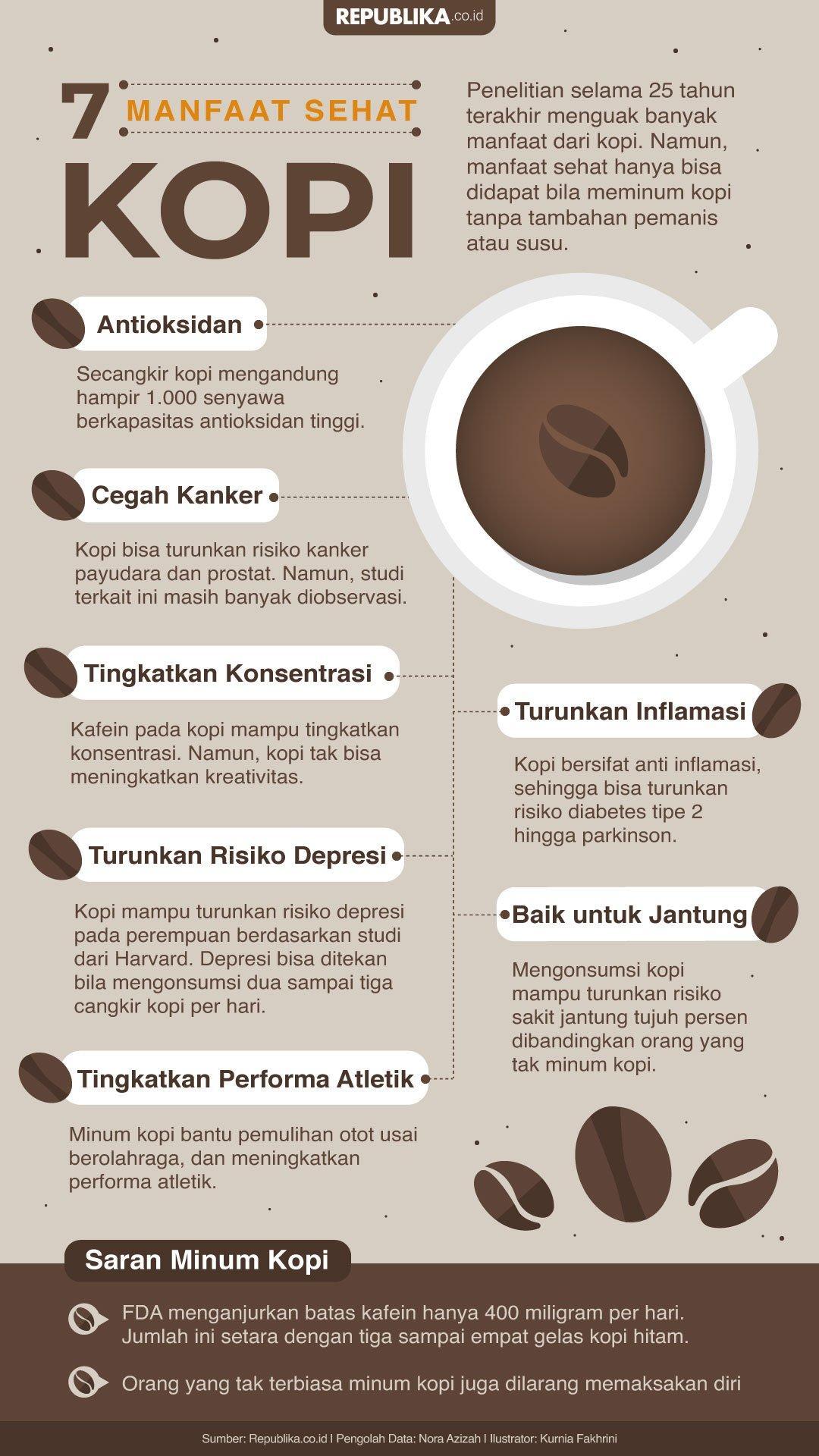 Habanero Anti Rungkat: Manfaat Luar Biasa untuk Kesehatan Anda